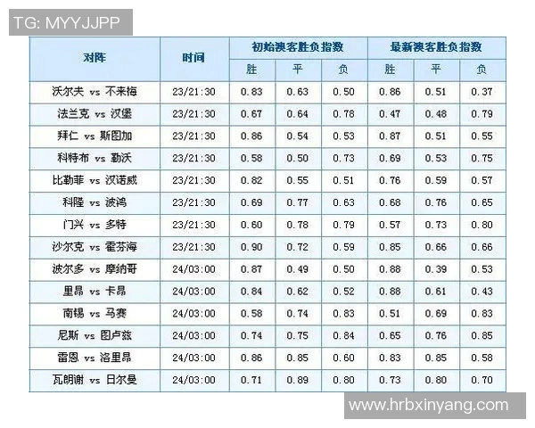 足球比赛在线直播澳客平台全攻略让你不错过每一场精彩赛事