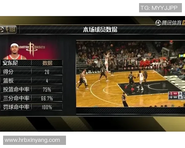 火箭对阵篮网精彩赛事直播时间及观看方式详解