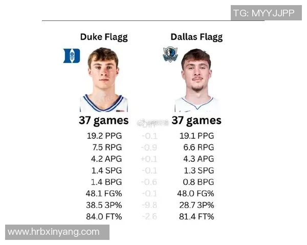 独行侠与爵士对决历史战绩分析及近期表现对比