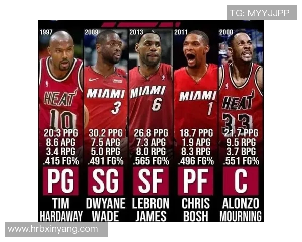 热火与湖人历史交锋战绩分析及近期表现对比